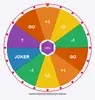 Putar Roda Bonus 789rp